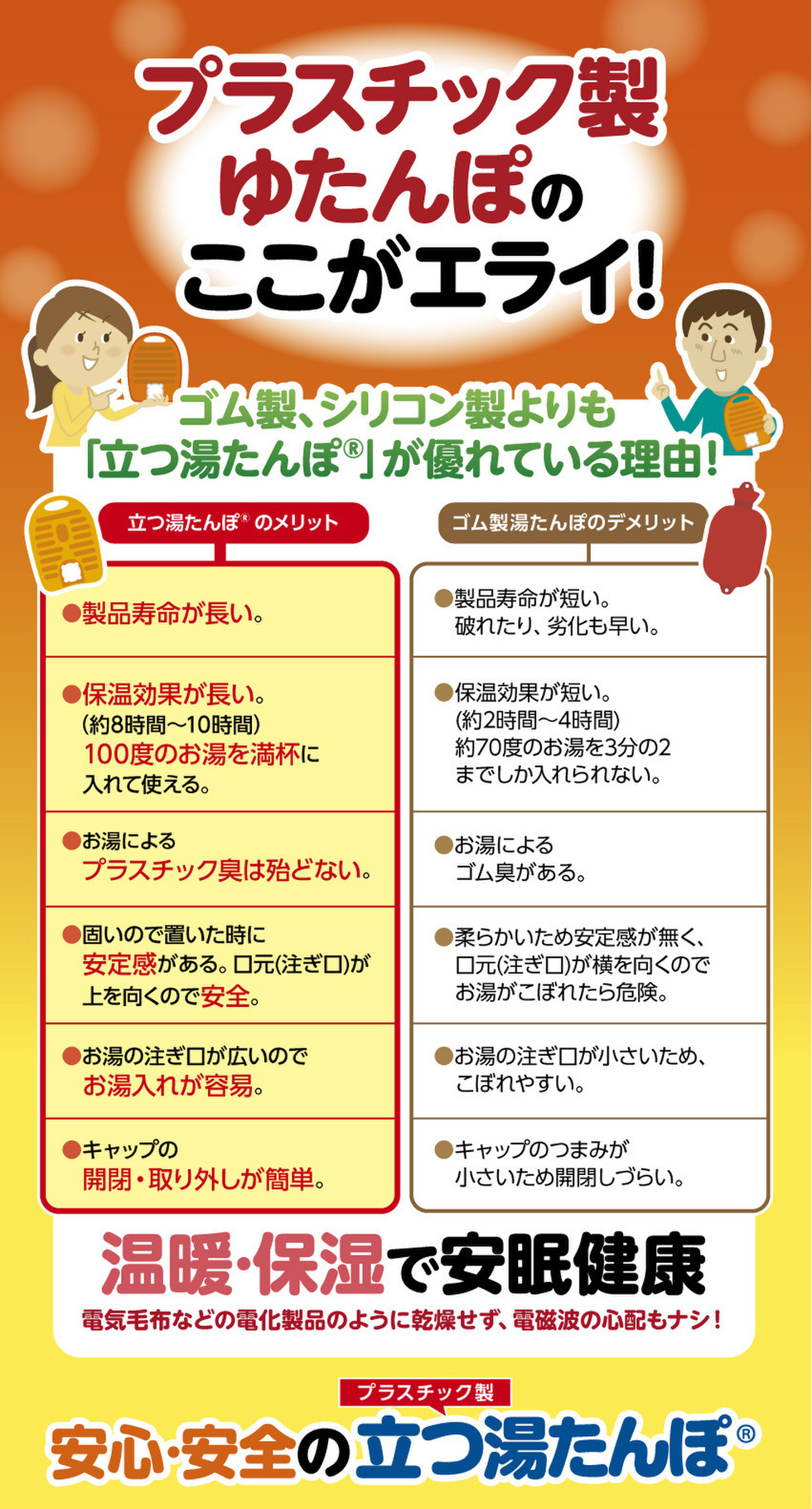 ゴム製シリコン製湯たんぽよりプラスチック製ゆたんぽがいい！